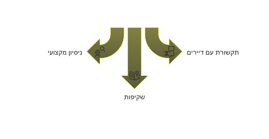 שיפוץ בניין בנתניה